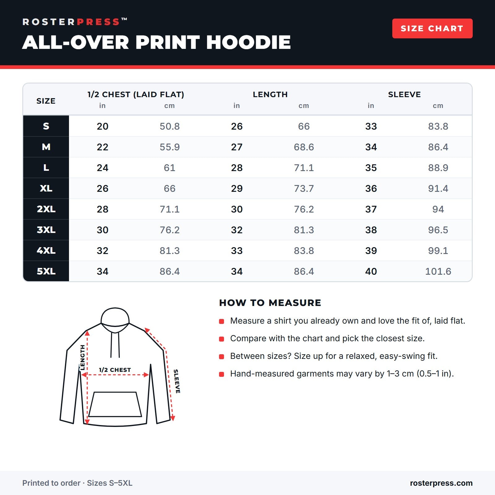 Size chart: Hoodie, sizes S to 5XL in inches and centimeters