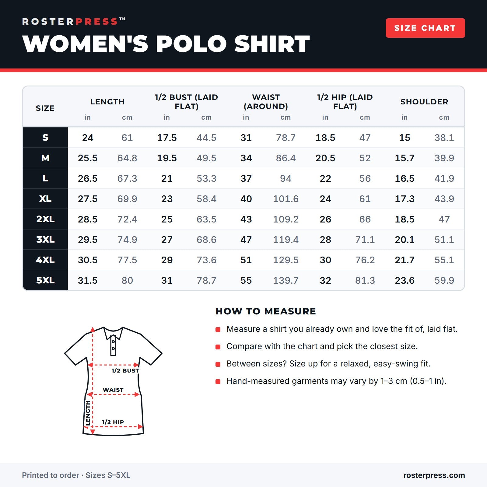Size chart: Women’s Polo, sizes S to 5XL in inches and centimeters
